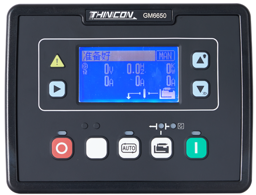 GM6640 and GM6650 product view