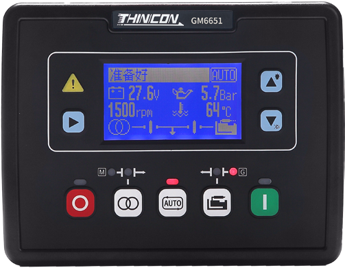 GM6641 and GM6651 product view