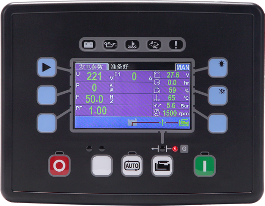 GM820 and GM830 product view