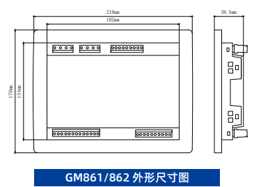 GM861 and GM862 outline and panel opening drawing