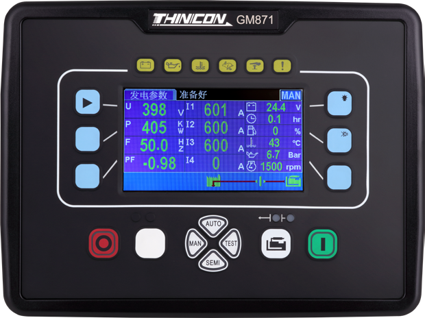 GM871 and GM881 Parallel Controller family